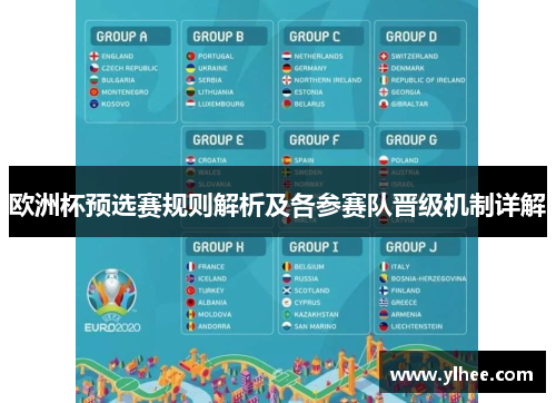 欧洲杯预选赛规则解析及各参赛队晋级机制详解