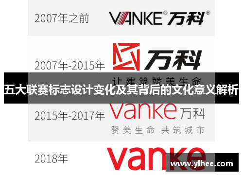五大联赛标志设计变化及其背后的文化意义解析