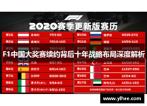 F1中国大奖赛续约背后十年战略布局深度解析