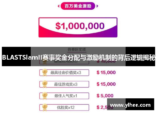 BLASTSlamII赛事奖金分配与激励机制的背后逻辑揭秘