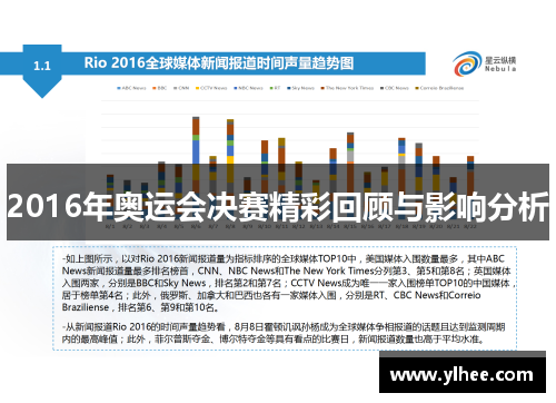 2016年奥运会决赛精彩回顾与影响分析