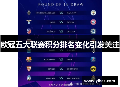 欧冠五大联赛积分排名变化引发关注